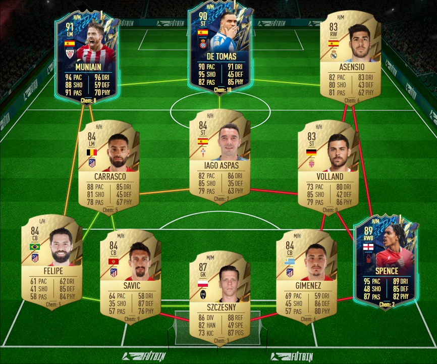 FIFA 22 DCE FUT Solution Marco Verratti Guides Gamosaurus