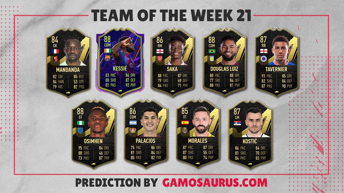 Totw Pr Dictions Pour Lequipe De La Semaine Sur Fifa