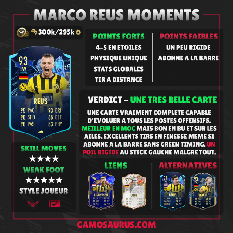 Fifa Dce Fut Solution Marco Reus Guides Gamosaurus