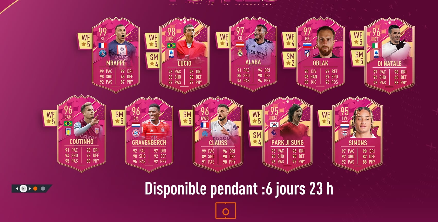 Date Leaks Et Liste Des Joueurs Futties Sur Fifa