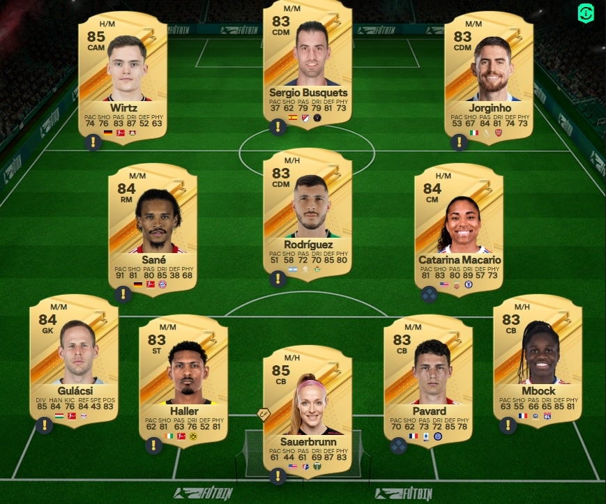 Ea Fc Solution Dce Renfort Campagnes Mix Guides Gamosaurus