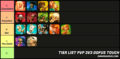 La Meilleure Classe Dofus Touch Pvp V Tier List Gamosaurus