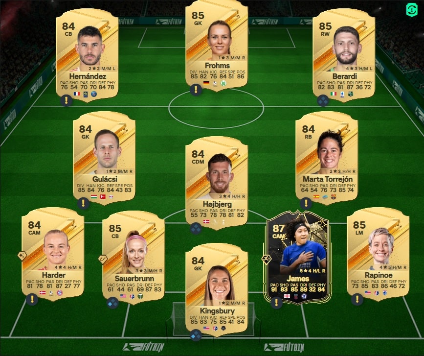 EA FC 24 Solution DCE Renfort 3 Milieux 85 Guides Gamosaurus