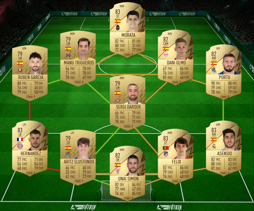 FIFA 22 DCE FUT Solution Choix Joueur 83 Guides Gamosaurus