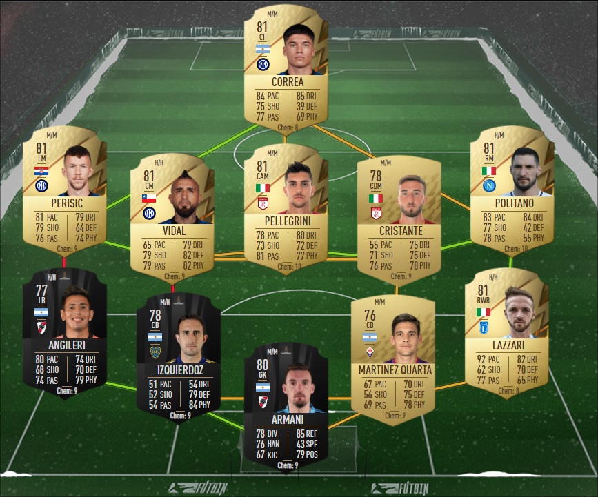 FIFA 22 DCE FUT Solution Défi Futures Stars 8 Guides Gamosaurus