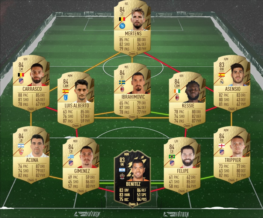 Fifa Dce Fut Solution Lucas Paqueta Guides Gamosaurus