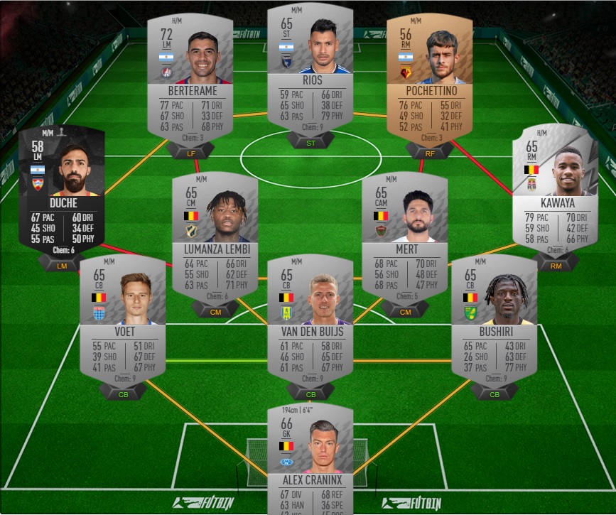 FIFA 22 DCE FUT Solution Défi Accès Anticipé Guides Gamosaurus