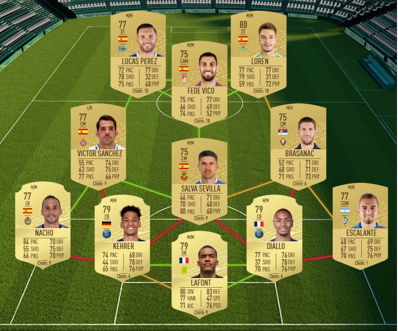 fifa-20-fut-dce-affiches-uefa-4-moins-cher-astuce-equipe-guide-1