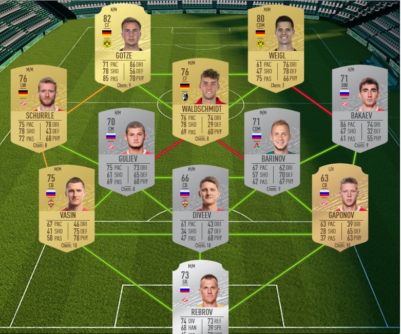 fifa-20-fut-dce-affiches-uefa-4-moins-cher-astuce-equipe-guide-2