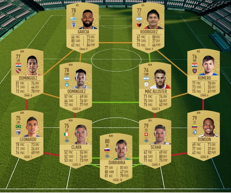 fifa-20-fut-dce-libertadores-moins-cher-astuce-equipe-guide-1