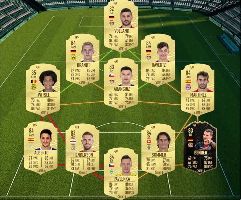 fifa-20-ultimate-scream-milner-solution-pas-cher-halloween-joueur-carte-dce-fut-sbc-1