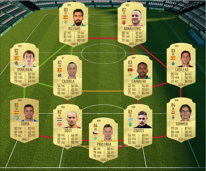 fifa-20-fut-dce-renfort-TOTW-black-friday-moins-cher-astuce-equipe-guide