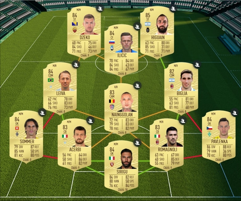 fifa-20-fut-dce-futmas-Lukebakio-moins-cher-astuce-equipe-guide-2