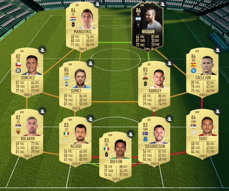 fifa-20-fut-dce-futmas-Sánchez-moins-cher-astuce-equipe-guide-1