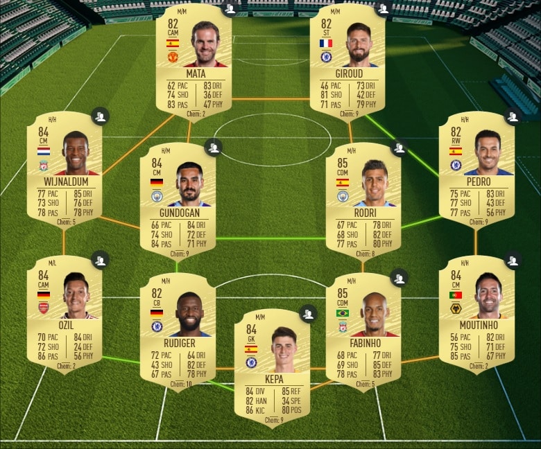 fifa-20-fut-dce-futmas-de-gea-moins-cher-astuce-equipe-guide-1