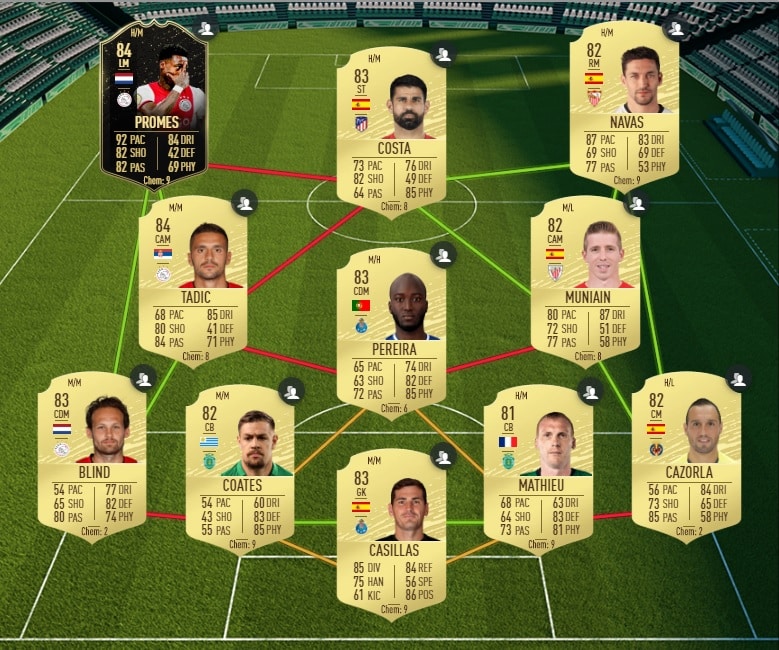 fifa-20-fut-dce-futmas-guedes-moins-cher-astuce-equipe-guide-1