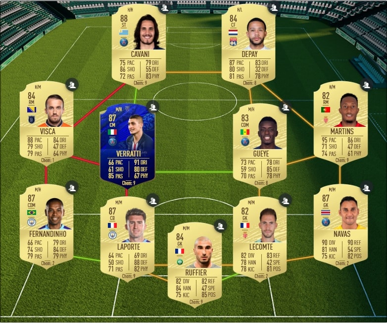 fifa-20-fut-dce-futmas-kévin-malcuit-moins-cher-astuce-equipe-guide-1