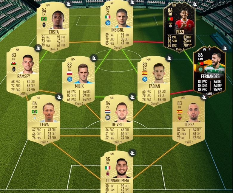 fifa-20-fut-dce-futmas-mendy-moins-cher-astuce-equipe-guide-3