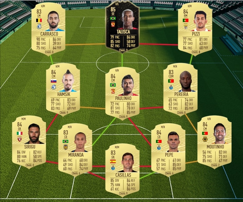 fifa-20-fut-dce-futmas-murillo-moins-cher-astuce-equipe-guide-1