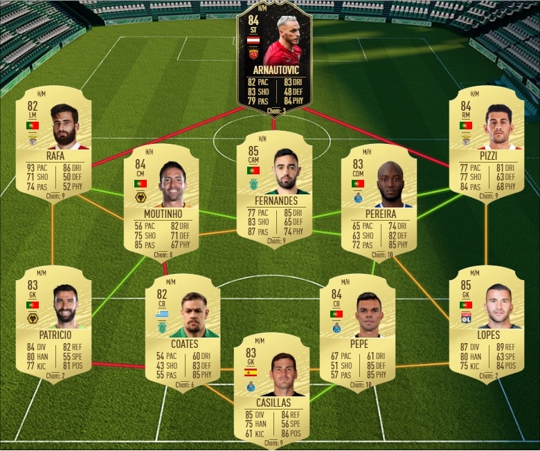 fifa-20-fut-dce-futmas-rashford-moins-cher-astuce-equipe-guide-1