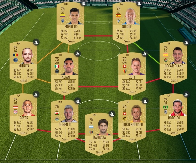 fifa-20-fut-dce-futmas-renfort-82-88-moins-cher-astuce-equipe-guide-1