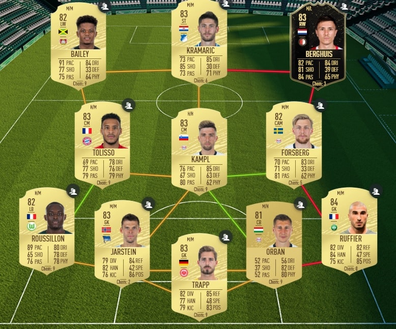 fifa-20-fut-dce-futmas-sanches-moins-cher-astuce-equipe-guide-1