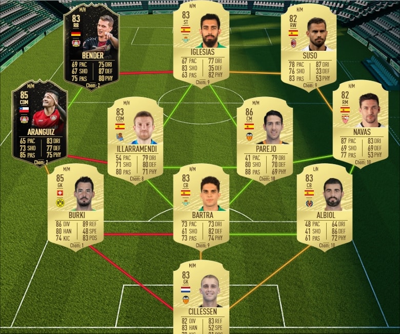 fifa-20-fut-dce-futmas-williams-moins-cher-astuce-equipe-guide-1