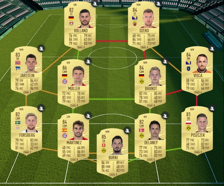 fifa-20-fut-dce-premium-schweinsteiger-moins-cher-astuce-equipe-guide-1