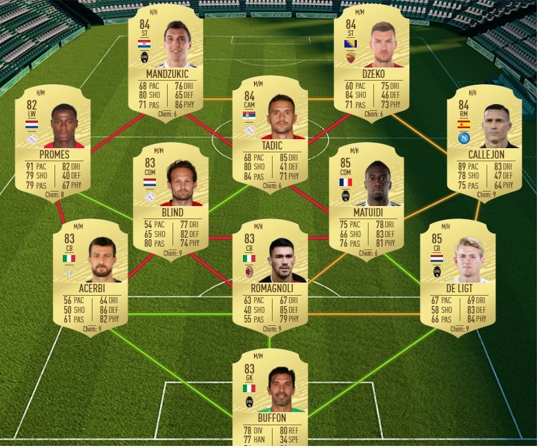 fifa-20-fut-dce-flashback-mario-balotelli-moins-cher-astuce-equipe-guide-1