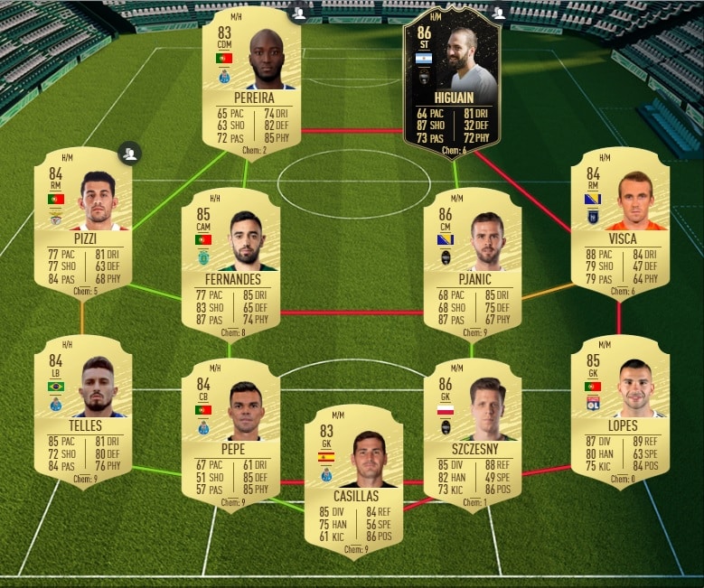 fifa-20-fut-dce-flashback-mario-balotelli-moins-cher-astuce-equipe-guide-3