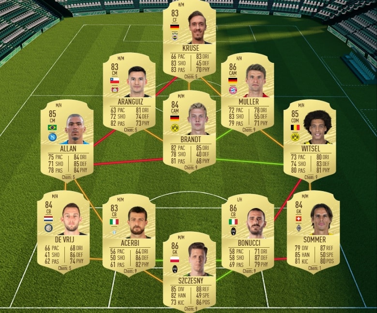 fifa-20-fut-dce-flashback-david-luiz-moins-cher-astuce-equipe-guide-1