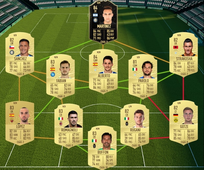 fifa-20-fut-dce-flashback-neuer-moins-cher-astuce-equipe-guide-1