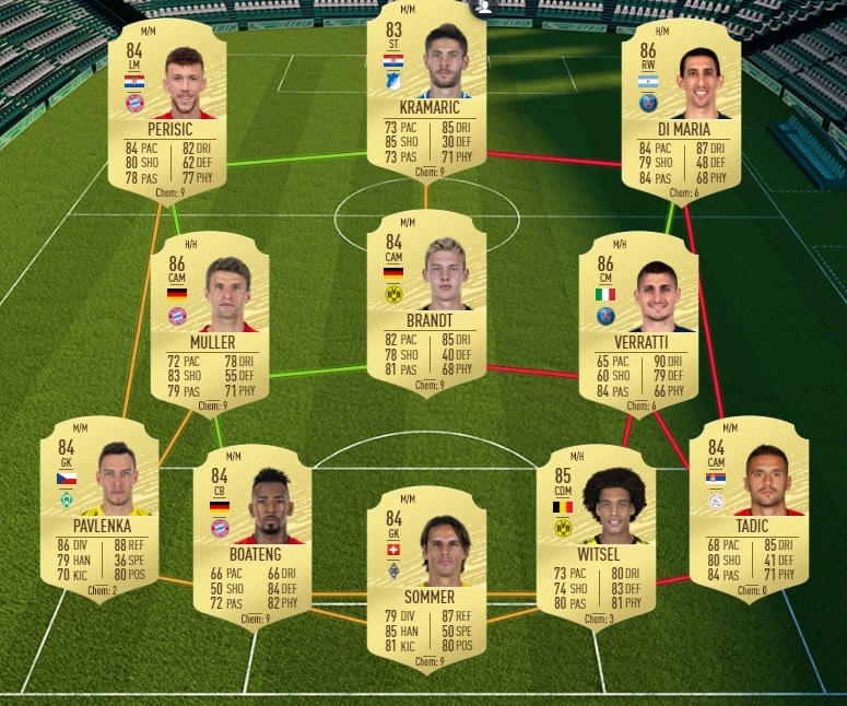 fifa-20-fut-dce-flashback-neuer-moins-cher-astuce-equipe-guide-2