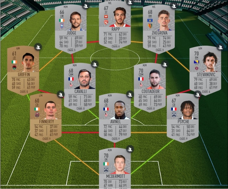 fifa-20-fut-dce-grosses-affiches-semaine-11-solution-pas-cher-meilleur-guide-1