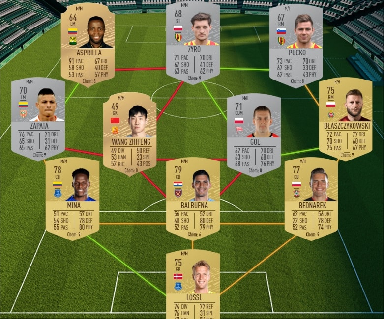 fifa-20-fut-dce-grosses-affiches-semaine-11-solution-pas-cher-meilleur-guide-3