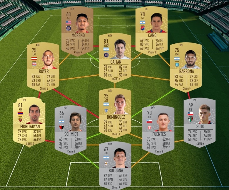 fifa-20-fut-dce-grosses-affiches-semaine-14-solution-pas-cher-meilleur-guide-2