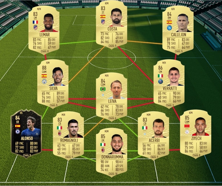 fifa-20-fut-dce-moments-joueur-morales-moins-cher-astuce-equipe-guide-1