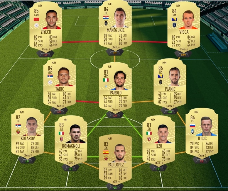 fifa-20-fut-dce-POTM-MLS-martinez-equipe-84-moins-cher-astuce-equipe-guide