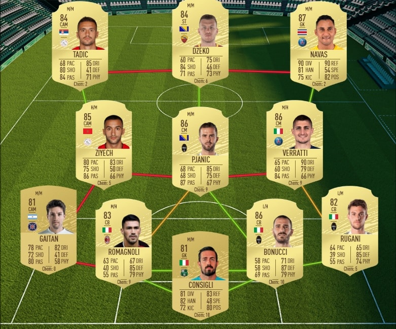 fifa-20-fut-dce-POTM-MLS-martinez-major-league-moins-cher-astuce-equipe