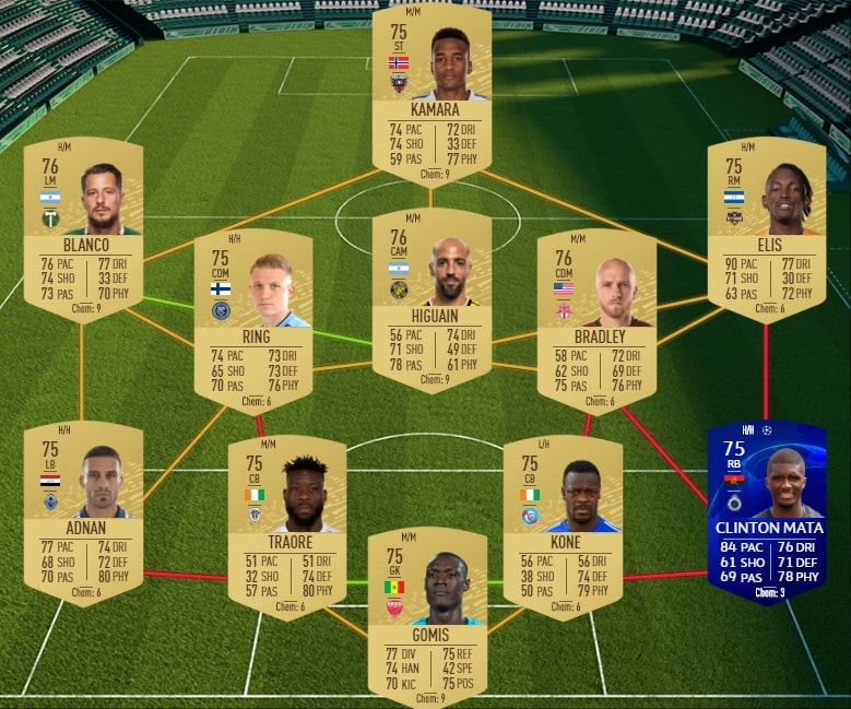 fifa-20-fut-dce-débuts-totgs-champions-league-solution-pas-cher-meilleur-guide-1