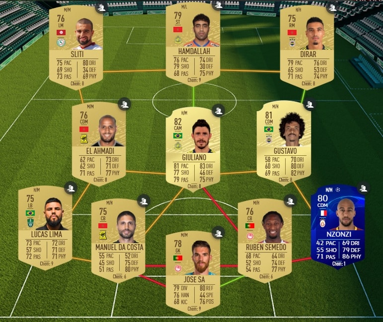 fifa-20-fut-dce-dans-la-surface-totgs-champions-league-solution-pas-cher-meilleur-guide