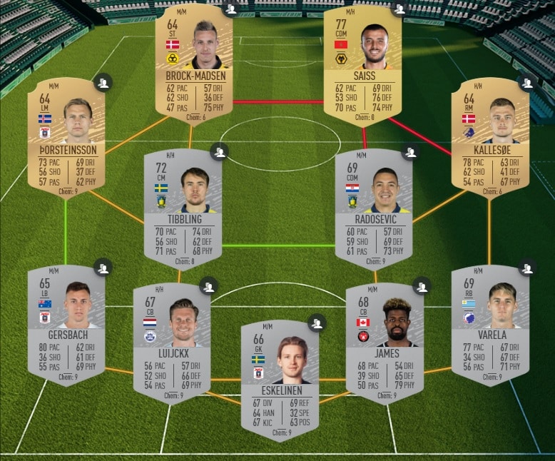 fifa-20-fut-dce-défi-toty-2-solution-pas-cher-meilleur-guide-2