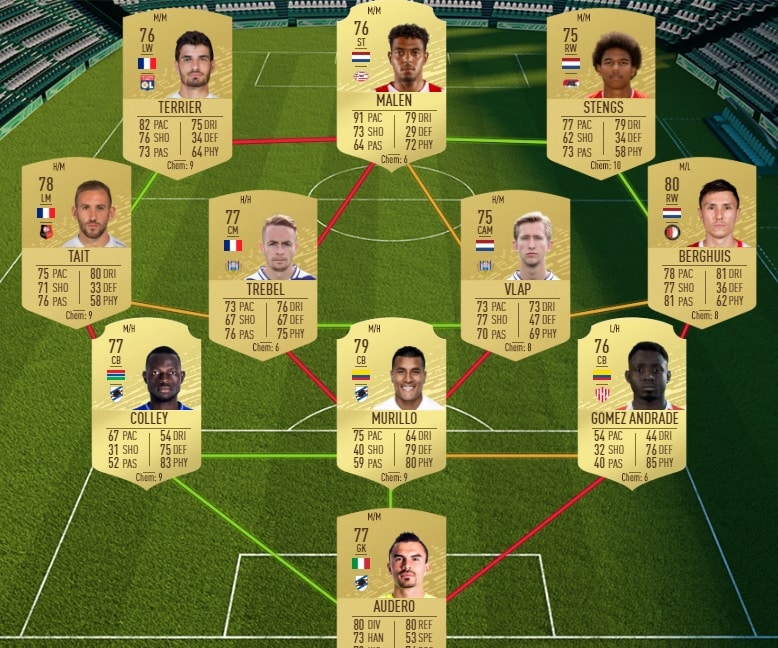 fifa-20-fut-dce-défi-toty-3-solution-pas-cher-meilleur-guide-3