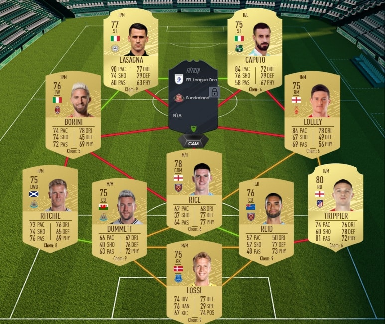 fifa-20-ultimate-scream-chats-noirs-solution-pas-cher-halloween-date-joueur-carte-dce-liste-offi-info-fut-sbc-leak