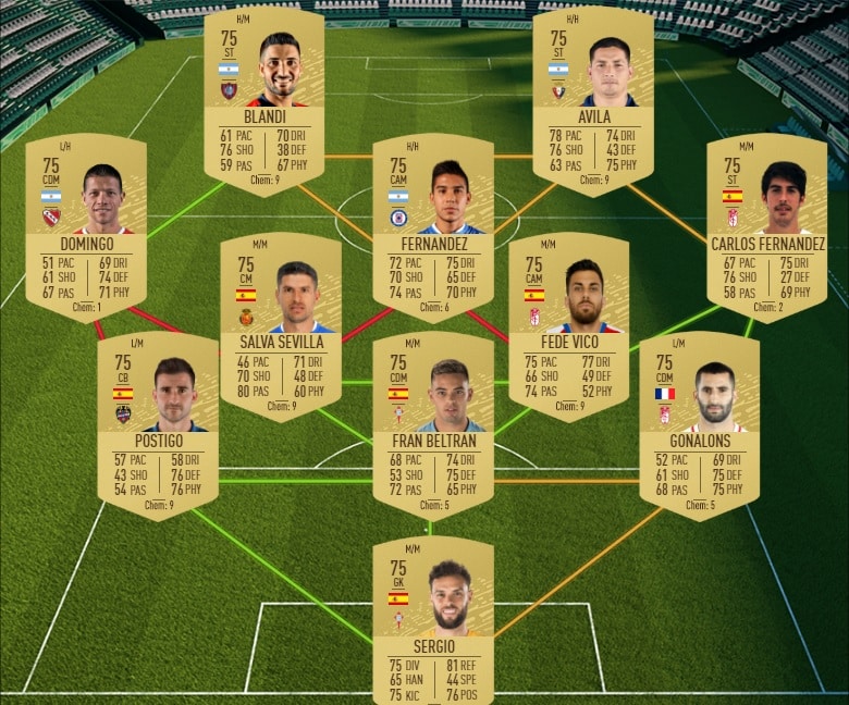 fifa-20-ultimate-scream-sort-sorciere-solution-pas-cher-halloween-joueur-carte-dce-fut-sbc