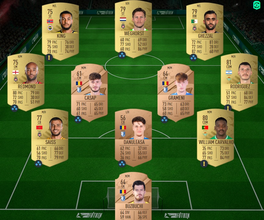 Fifa Dce Fut Solution Pour La Gagne Guides Gamosaurus