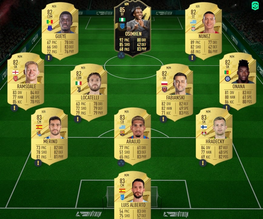 Fifa 23 Dce Fut Solution Renfort Icône Base Moy 87 Guides Gamosaurus