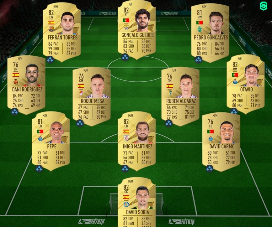 FIFA 23 DCE FUT Solution Défi TOTS 3 Exp Guides Gamosaurus