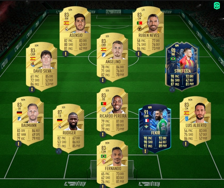 Fifa 23 Dce Fut Solution Renfort 83 X25 Guides Gamosaurus