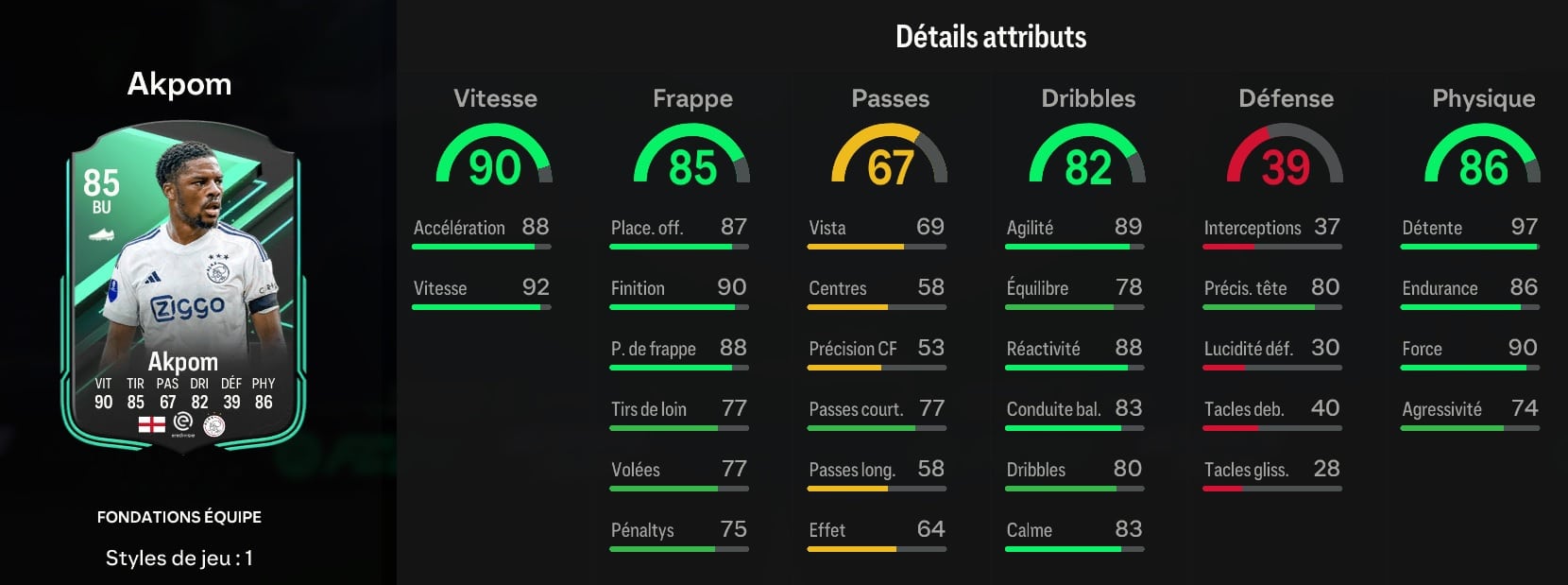 EA FC 24, Solution DCE Chuba Akpom - Guides - Gamosaurus